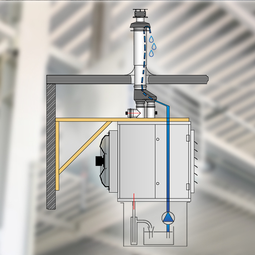Geen condensafvoer voor een Mark GS+ HR Luchtverwarmer aanwezig?